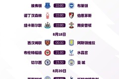 利物浦中场核心埃基蒂克停赛引足坛风云，主帅炮轰球员行为